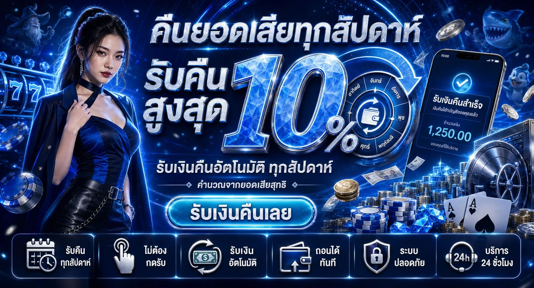 แบนเนอร์ VODKAFUN เว็บสล็อตรวมค่ายครบวงจร ฝากถอนออโต้