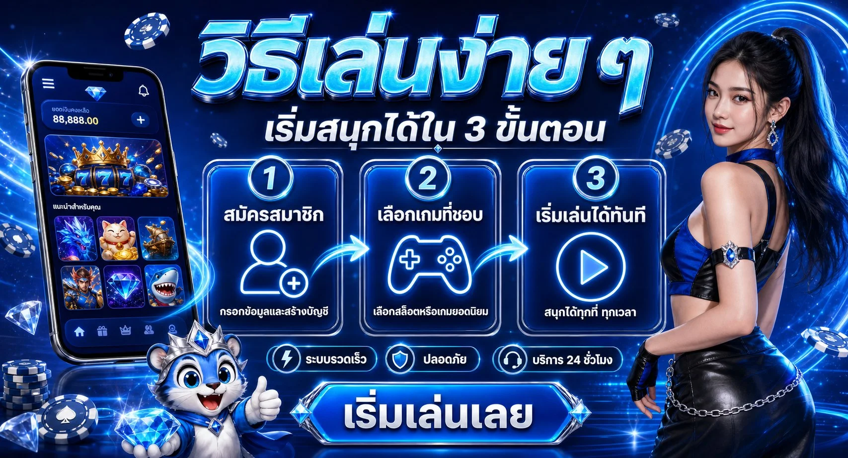โปรโมชั่นสมาชิก VODKAFUN รับโบนัสฝากถอนออโต้